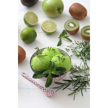 Kiwi Lime Fragrance Oil