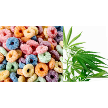 Breakfast Buzz Fragrance Oil