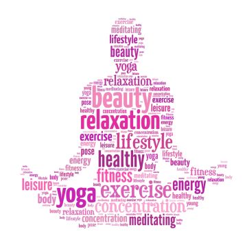 Solar Plexus Fragrance Oil